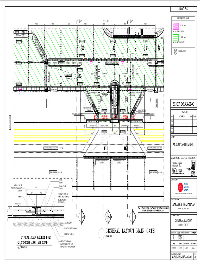 Detailed Construction Plan for Main Gate | PDF | Civil Engineering ...