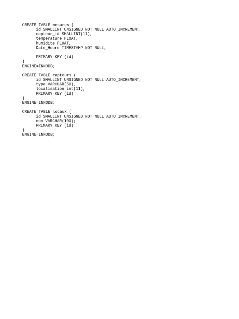 Database Schema for Sensor Measurements | PDF