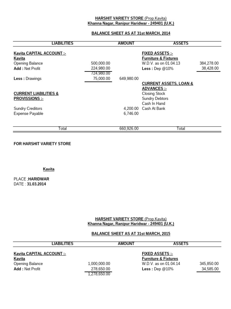 Harshit Variety Store Financials 2014-2019 | PDF | Balance Sheet | Expense