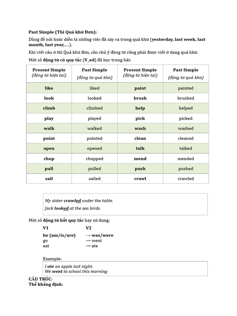 Past Simple | PDF