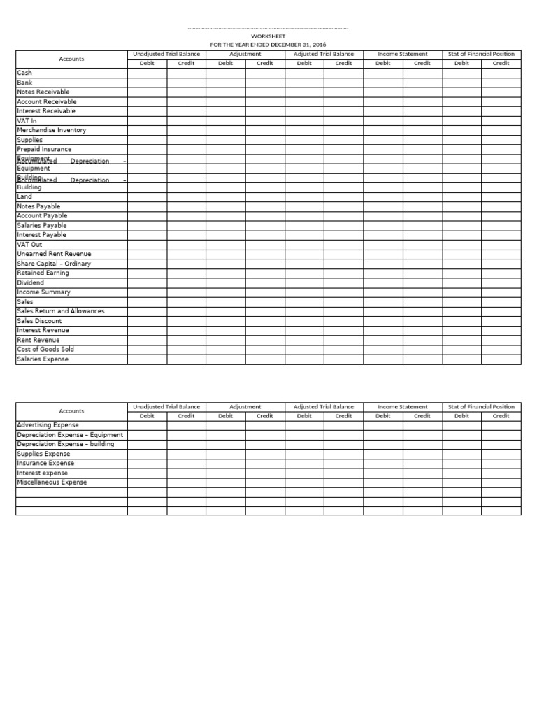 2016 Financial Statement Worksheet | PDF | Debits And Credits ...