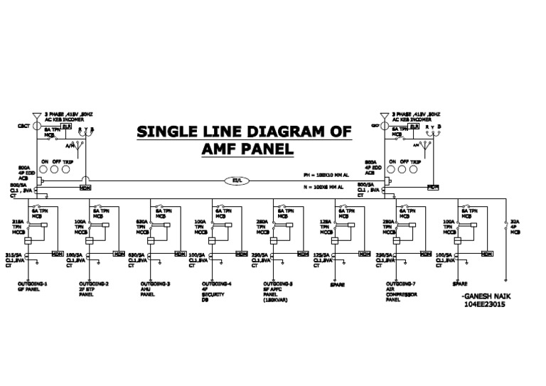 Amf Panel Sld-Model - PDF Ganesh | PDF