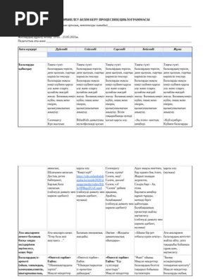 Спортшы қыз жаттығу залында есінен танып жатыр