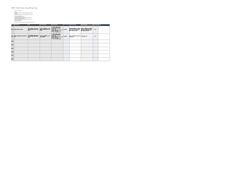 Test Case | PDF
