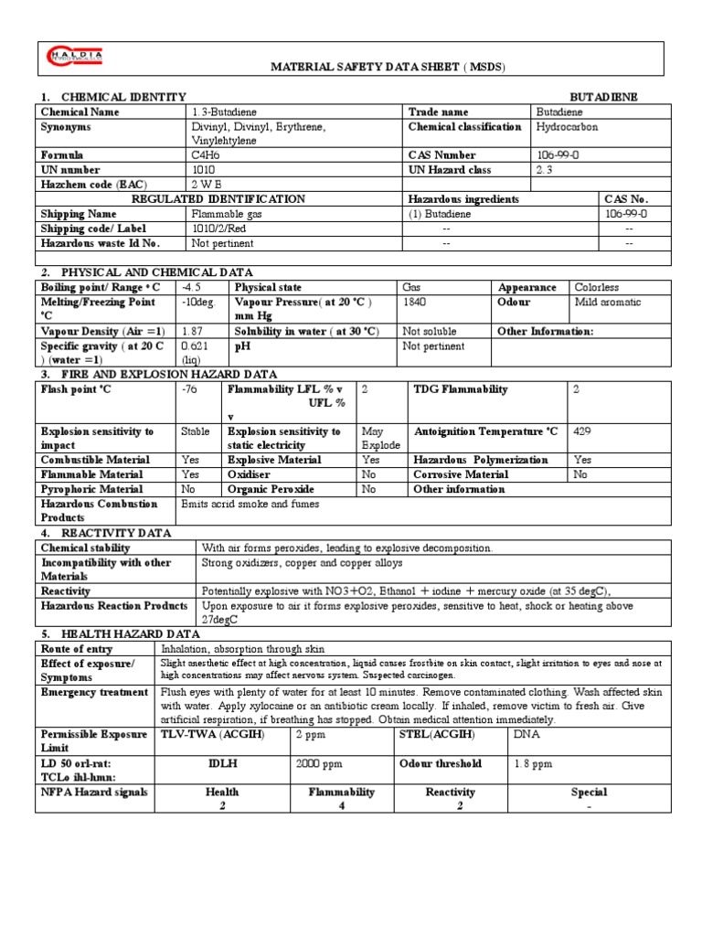 Butadiene MSDS Overview and Hazards | PDF | Water | Explosion