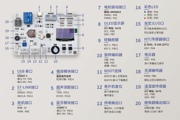 Keysking Stm32 Dev Board | PDF