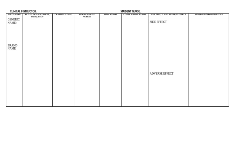 Drug Study Template | PDF