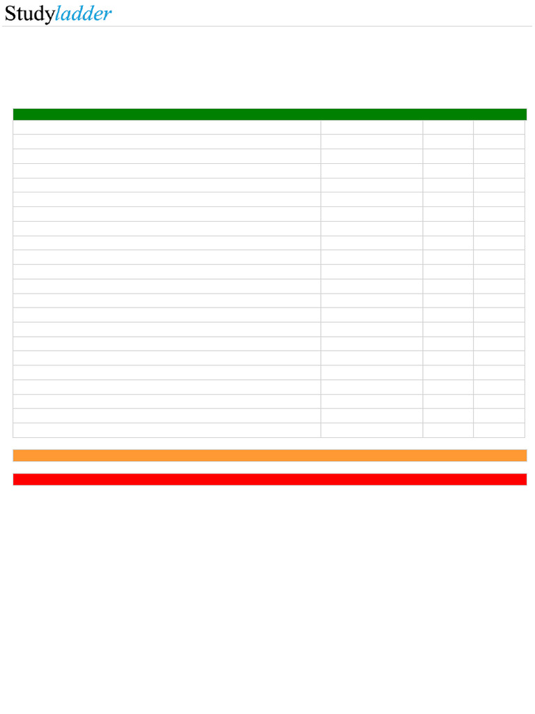 Reeva Betambira Studyladder | PDF