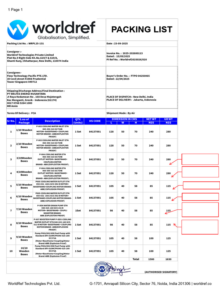Packing List Rev Pump RVW RZN | PDF | Energy Technology | Mechanical ...