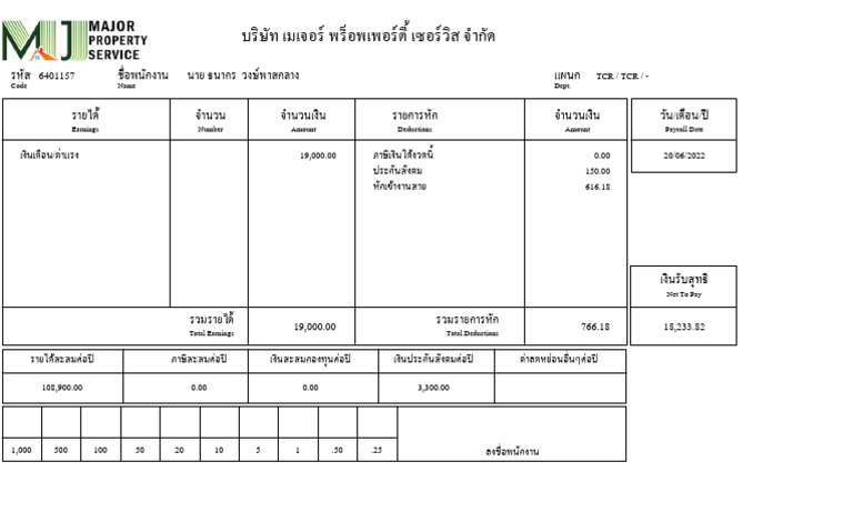 TCR / TCR / - : Code Name Dept | PDF