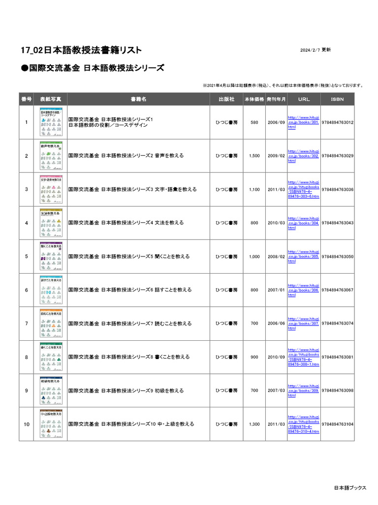17 02教授法 | PDF