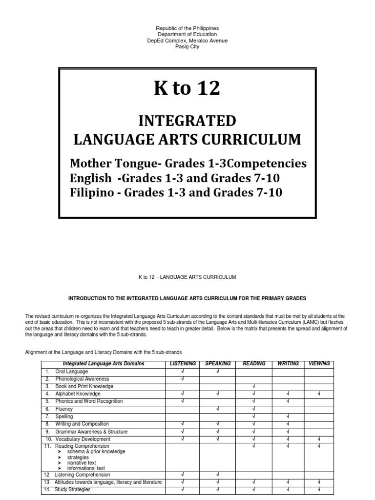 K to 12 Language Arts Curriculum Guide | PDF | Reading Comprehension ...