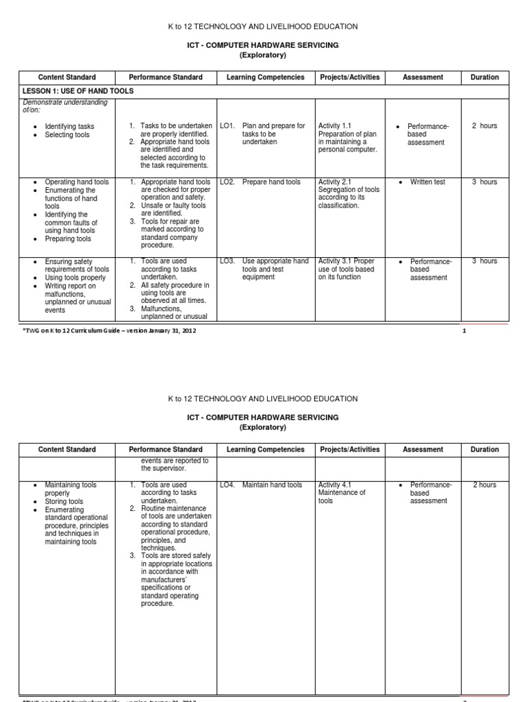 Deped K To 12 Technology and Livelihood Education - Computer Hardware ...