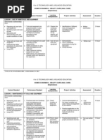 Download Deped k to 12 Technology and Livelihood Education - Nail Care by yachiru121 SN93379840 doc pdf