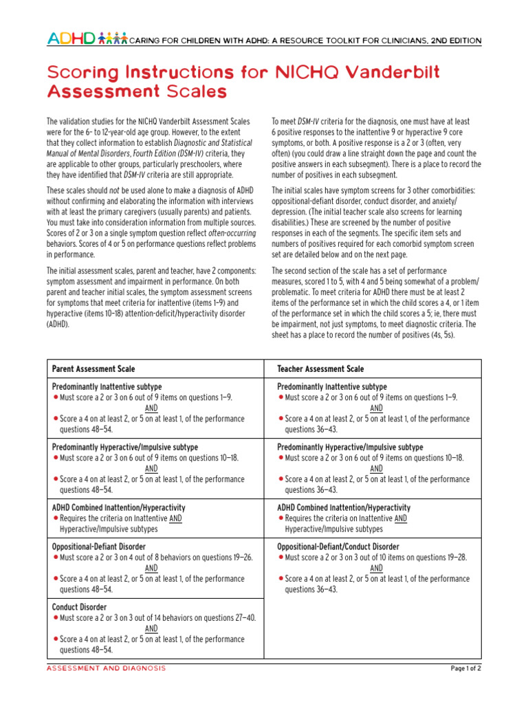 Vanderbilt Assessment for ADHD Diagnosis | PDF | Attention Deficit Hyperactivity Disorder ...