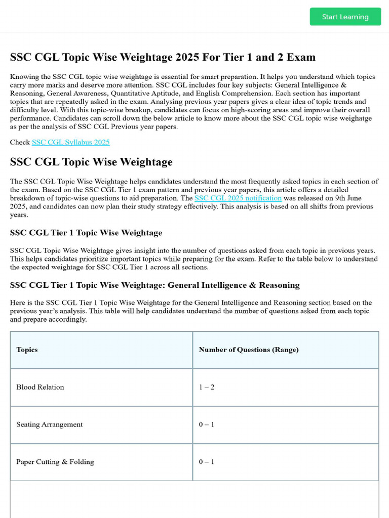 SSC CGL Topic Wise Weightage 2025 For Tier 1 and 2 Exam | PDF