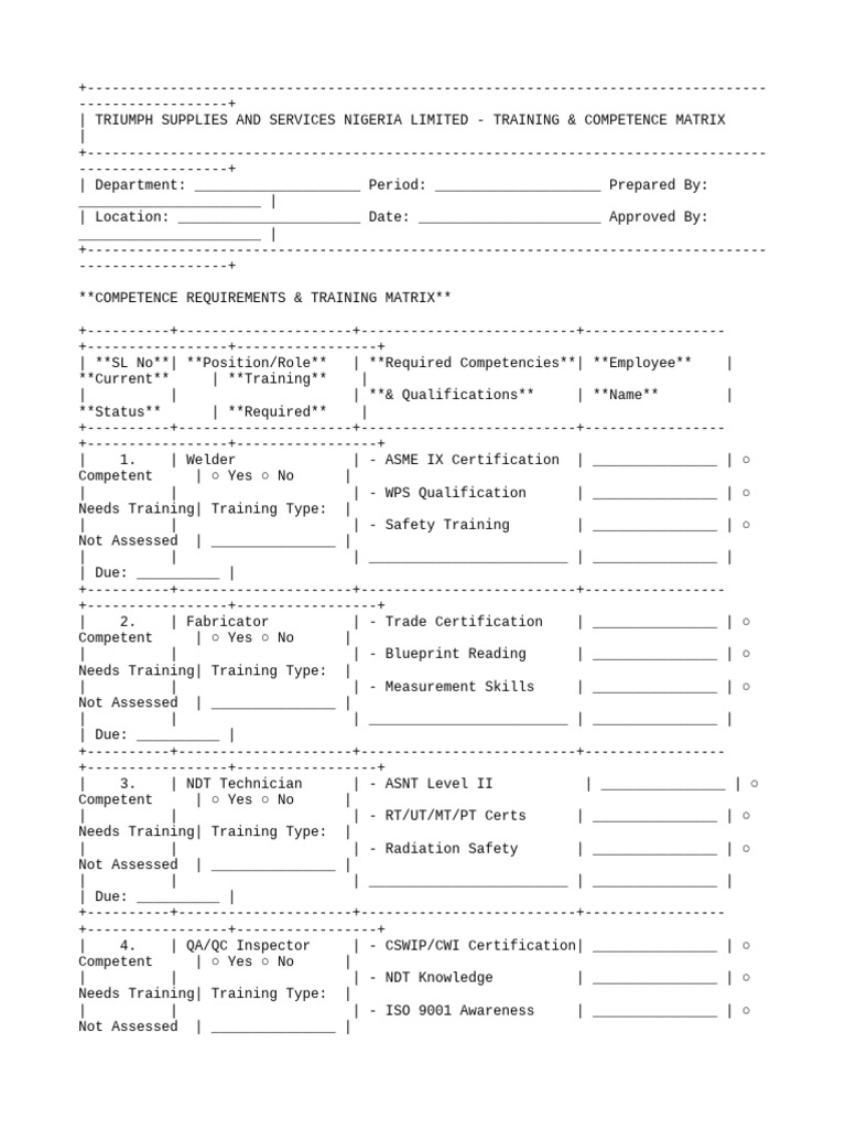 Training and Competence Matrix Guide | PDF