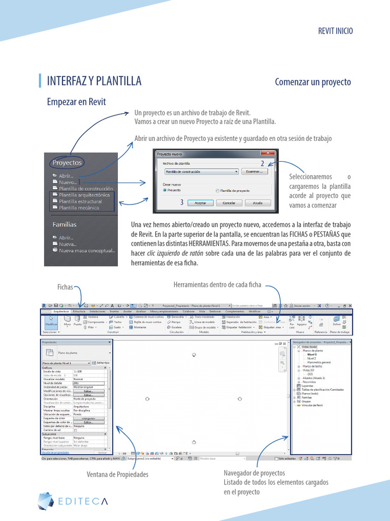 Guía de Inicio en Revit: Interfaz y Plantillas | PDF