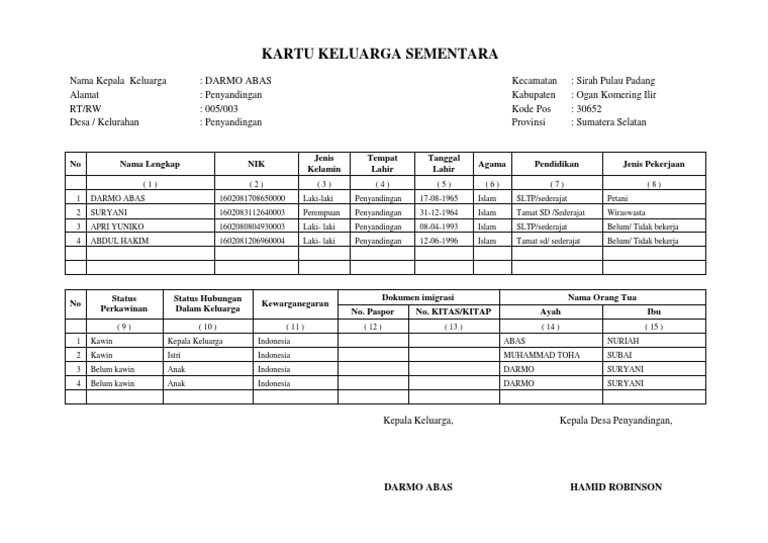 Kartu Keluarga Sementara | PDF