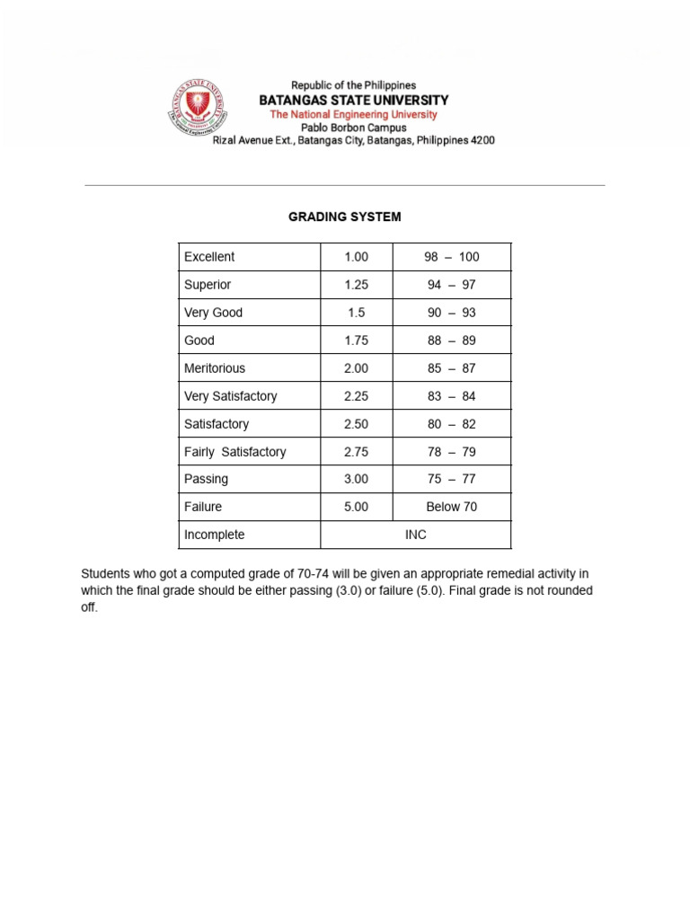 Grading System | PDF