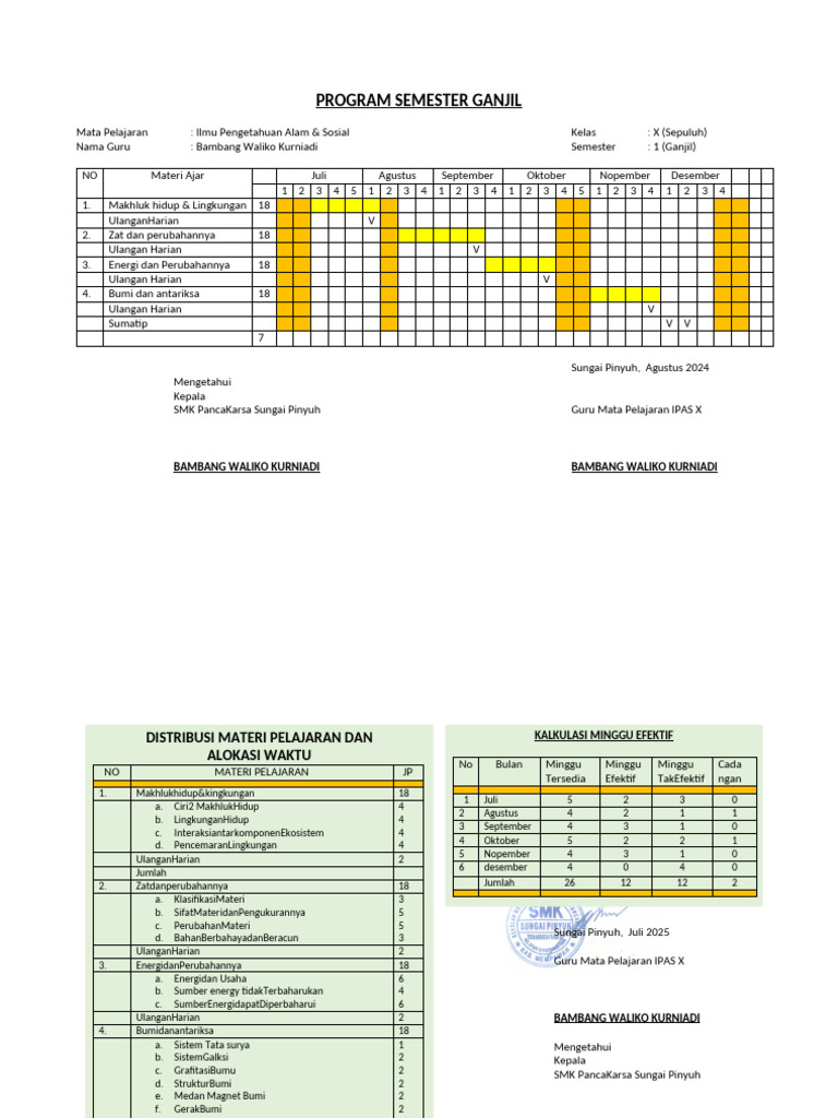 Rencana Program Semester Ganjil SMK 2025 | PDF
