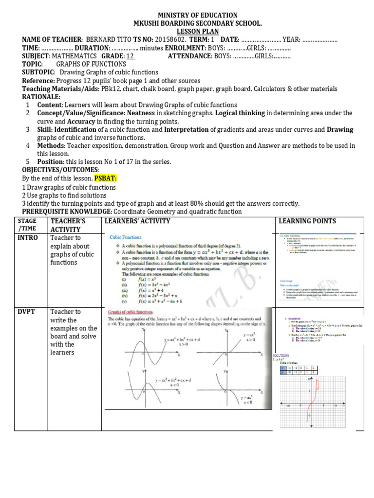 Lesson Plan: Cubic Functions for Grade 12 | PDF | Teachers | Function ...
