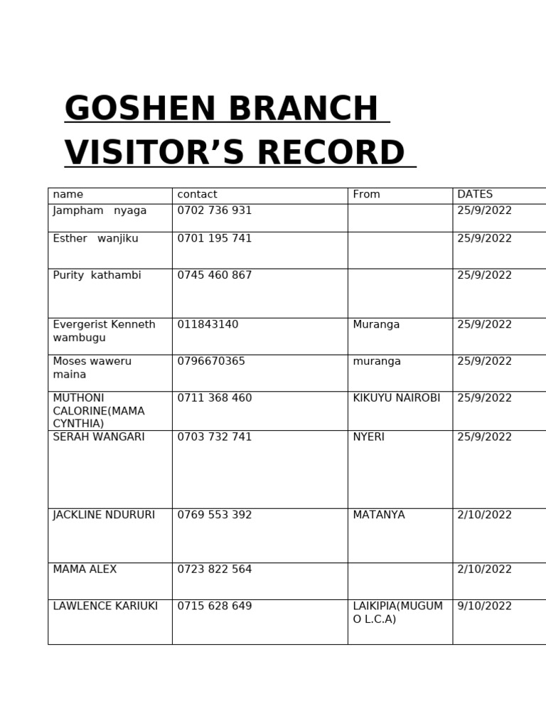Goshen L.C.A Visitors Record | PDF