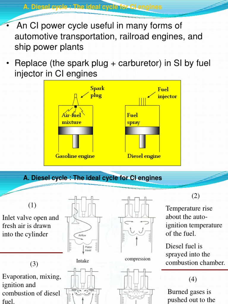 Diesel Cycle | PDF | Diesel Engine | Engines