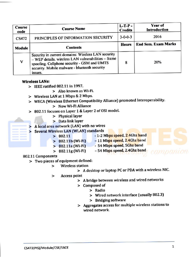 Wireless LAN's | PDF