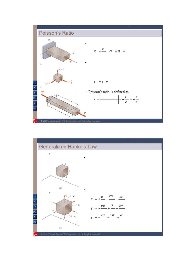 Mechanics of Materials Overview | PDF | Deformation (Engineering ...