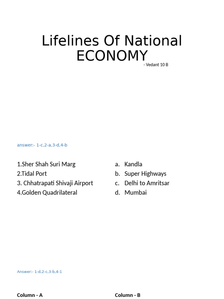Lifeline of National Economy | PDF