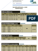 Eshal Management Umrah Hotel Rates Madinah