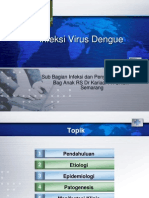 Infeksi Virus Dengue