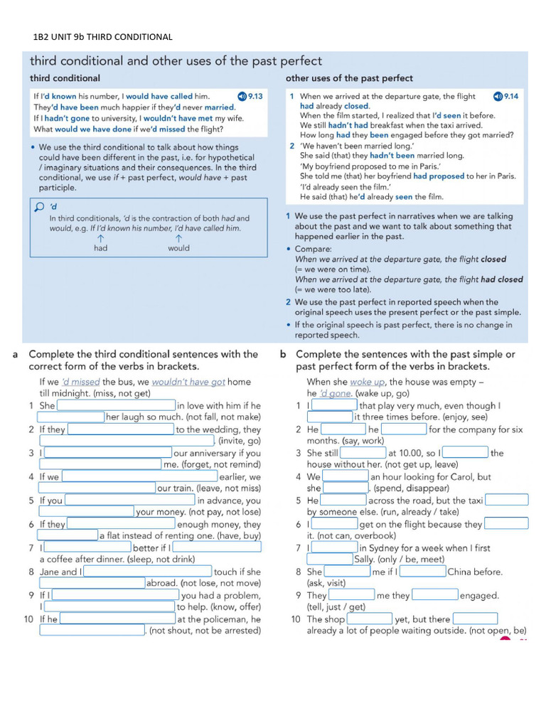 1b2 Unit 9b Third Conditional | PDF