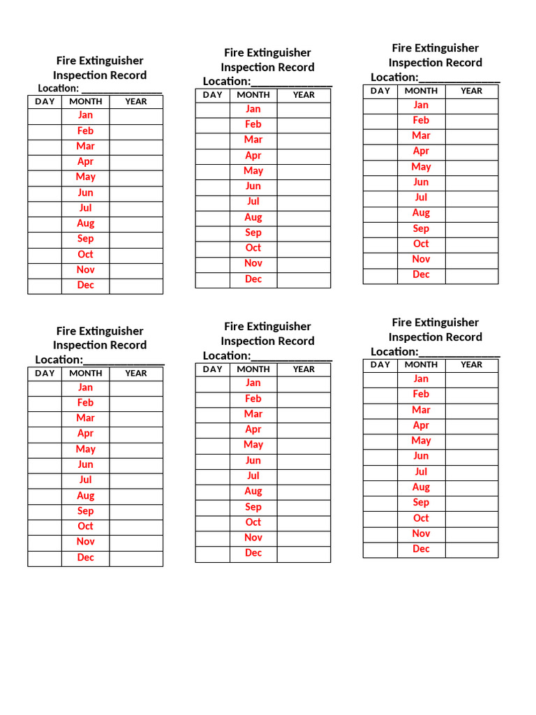 Fire Extinguisher Inspection Log | PDF