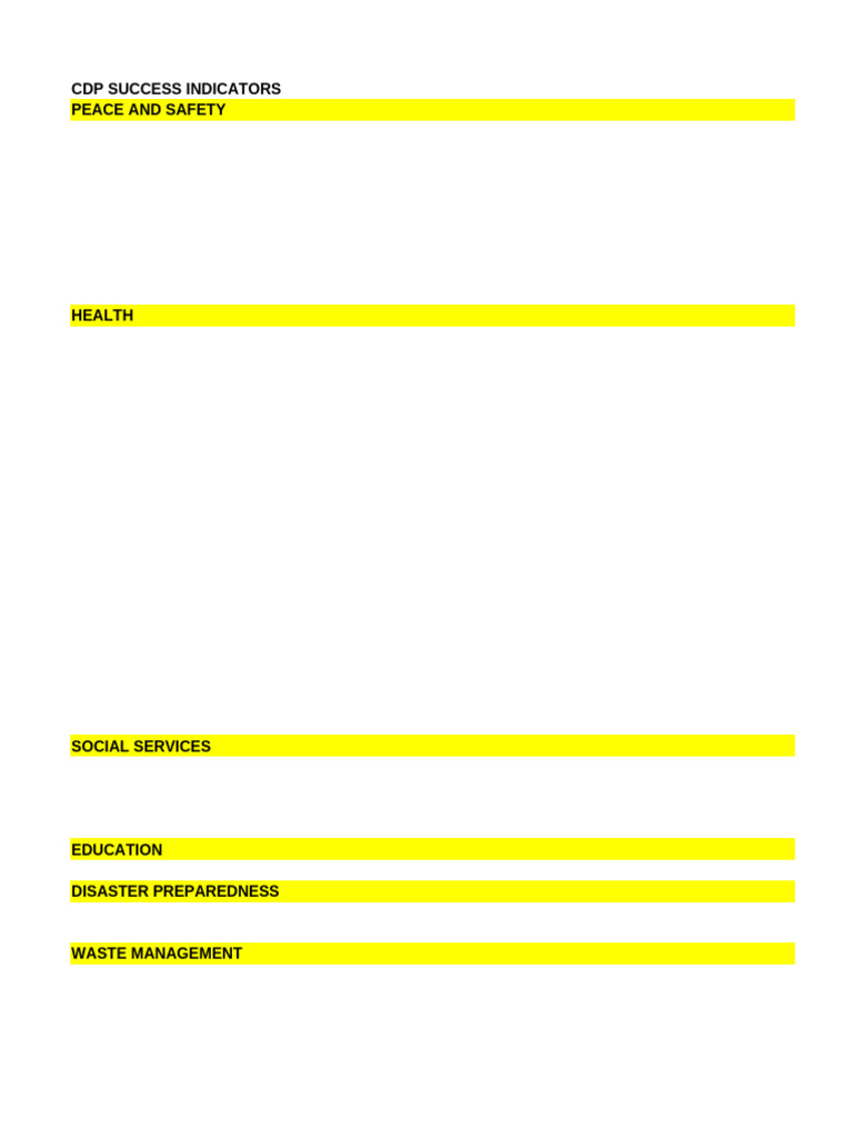 CDP Success Indicators for Community Development | PDF | Sustainability