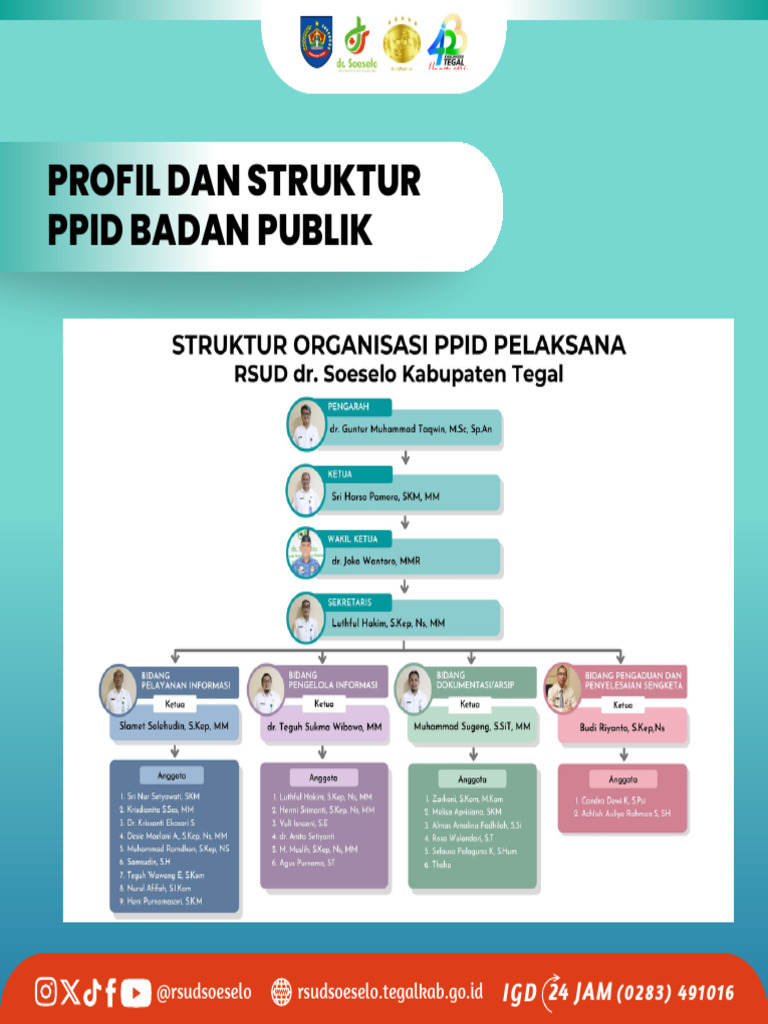 1 7 - Struktur-Ppid | PDF