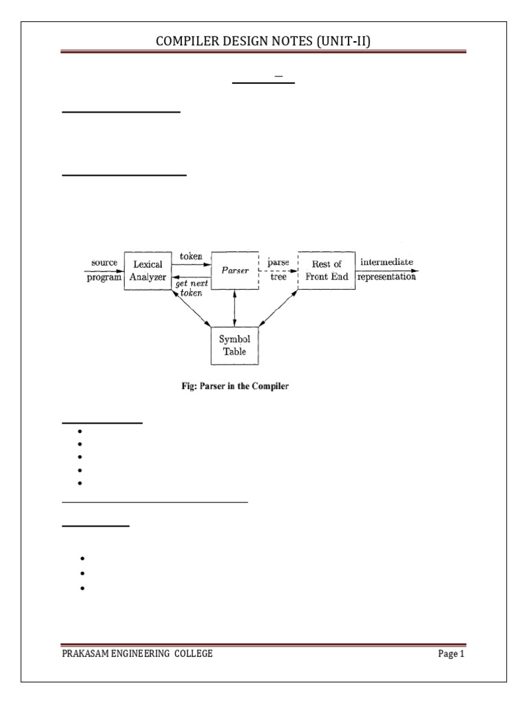 Compiler Design: Syntax Analysis Overview | PDF | Parsing ...