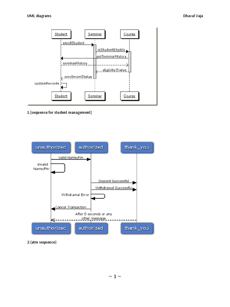 UML Diagrams for Various Systems | PDF | Computers