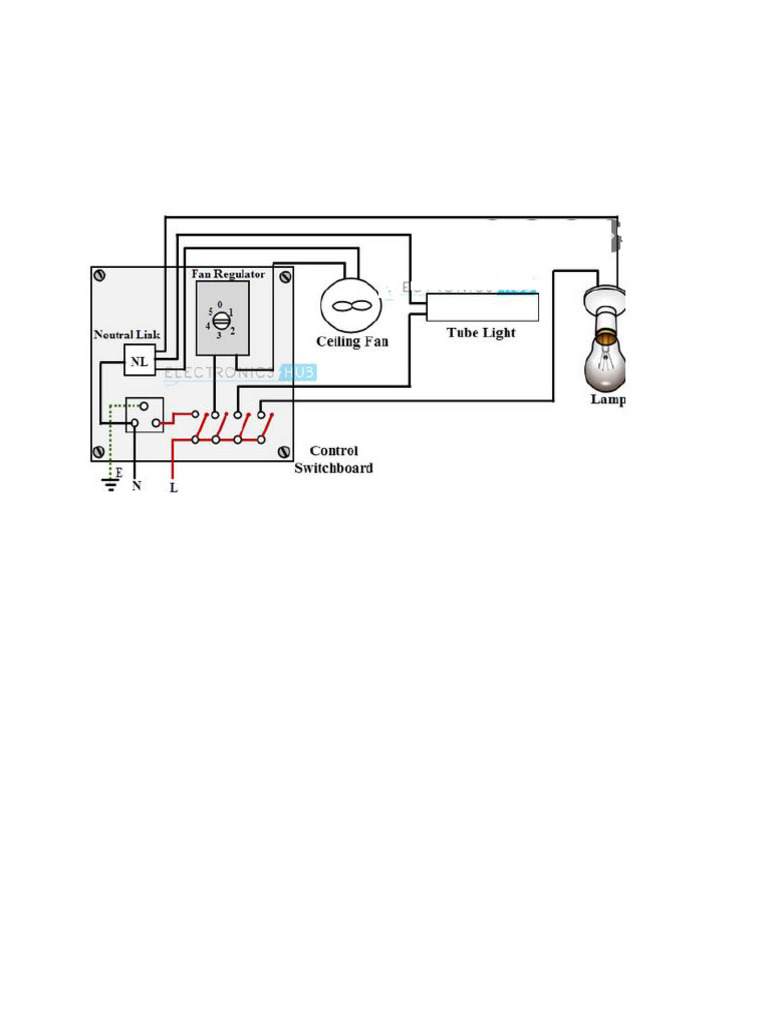 Electrical Wiring Installation Guide | PDF | Ac Power Plugs And Sockets ...