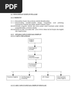 Spm 2013 Karangan Mengikut Dimensi