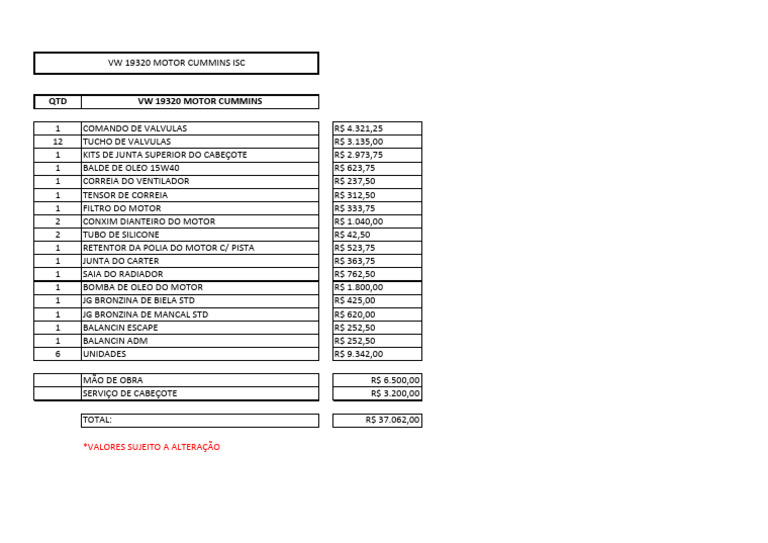Peças e Serviços para VW 19320 Cummins | PDF