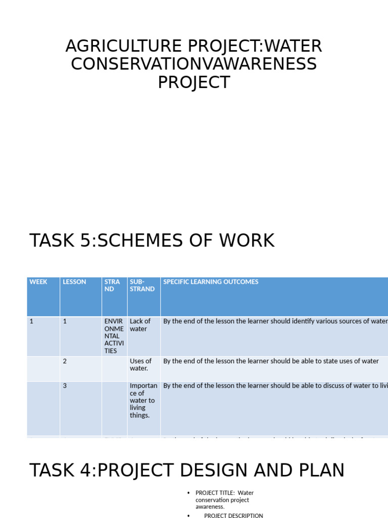 agriculture-project-pdf