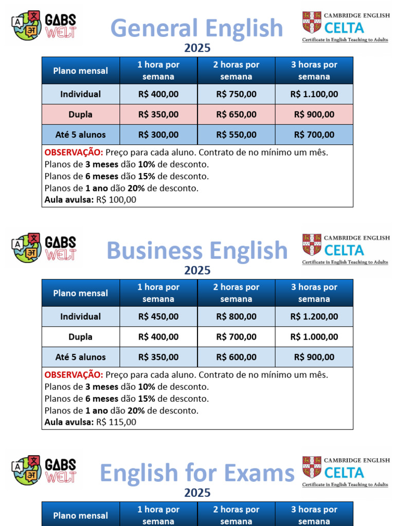 Planos de Aulas de Idiomas 2025 | PDF