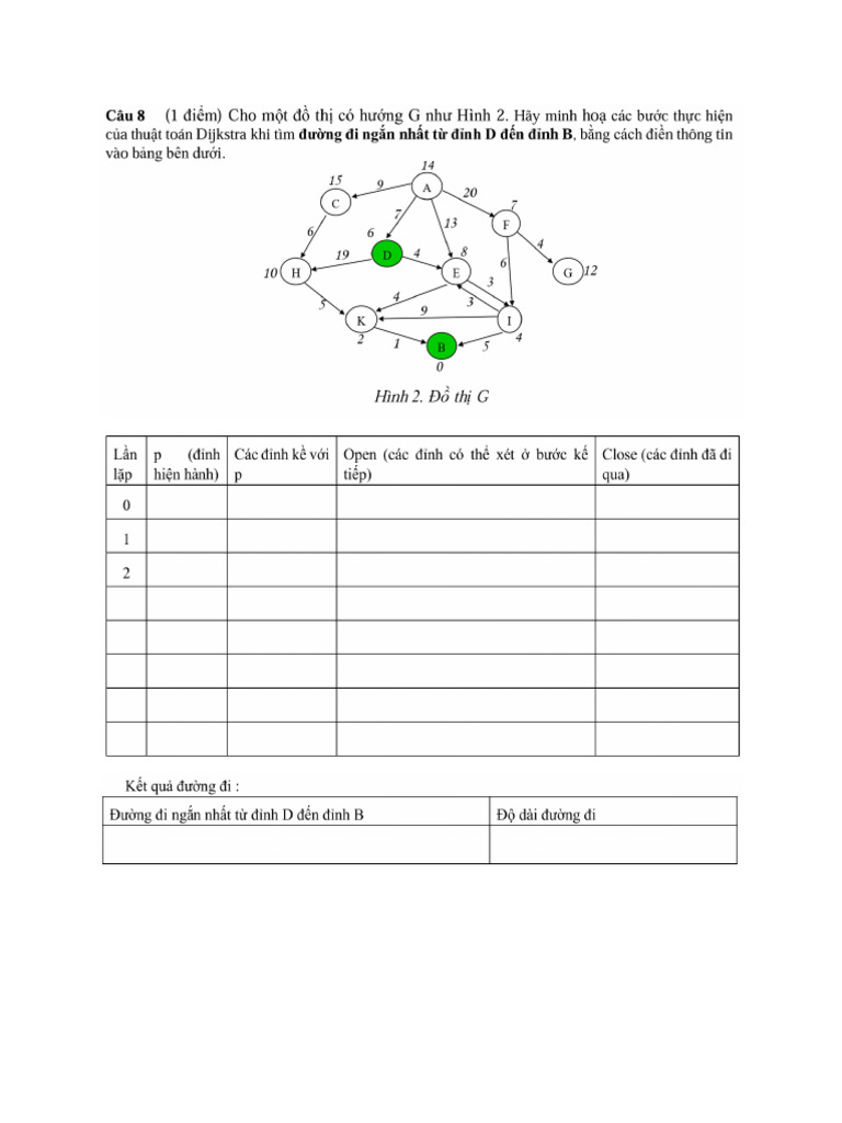 BT DDNN | PDF
