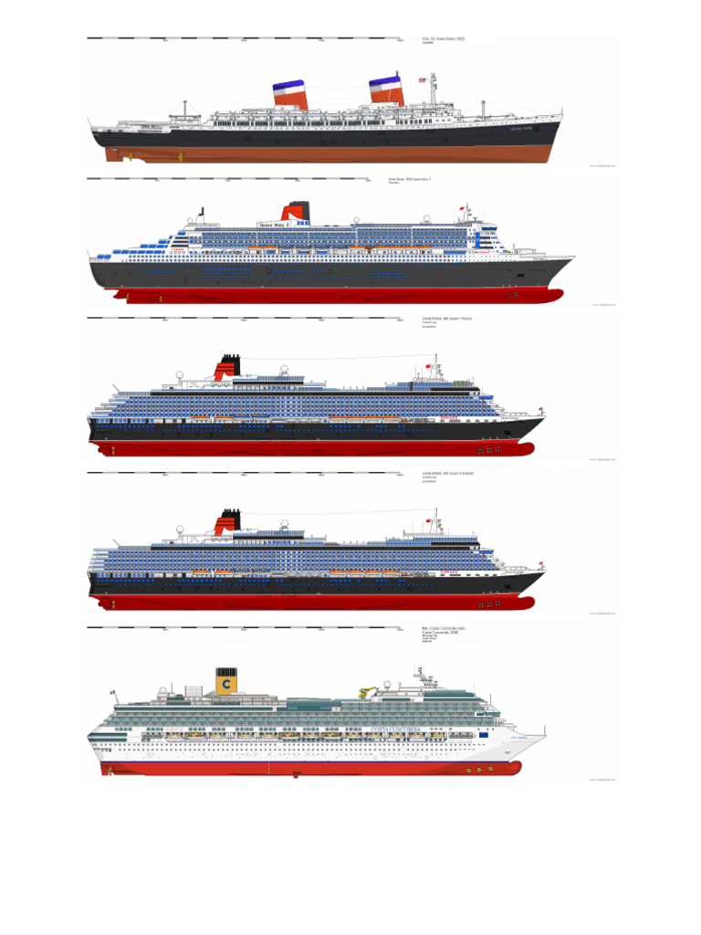Ships | PDF