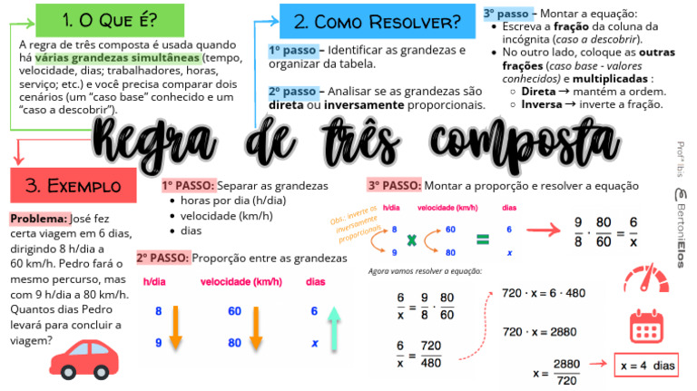 Regra de Três Composta: Guia Prático | PDF | Equações | Matemática