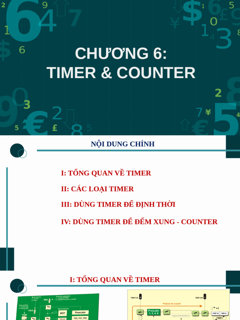 Chapter 6 Timer Counter | PDF
