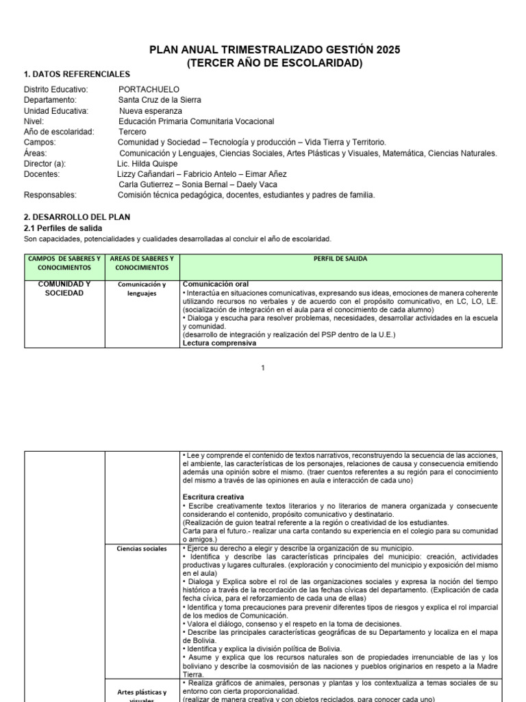 Plan Anual de Gestión Educativa 2025 | PDF | Comunidad | Tierra