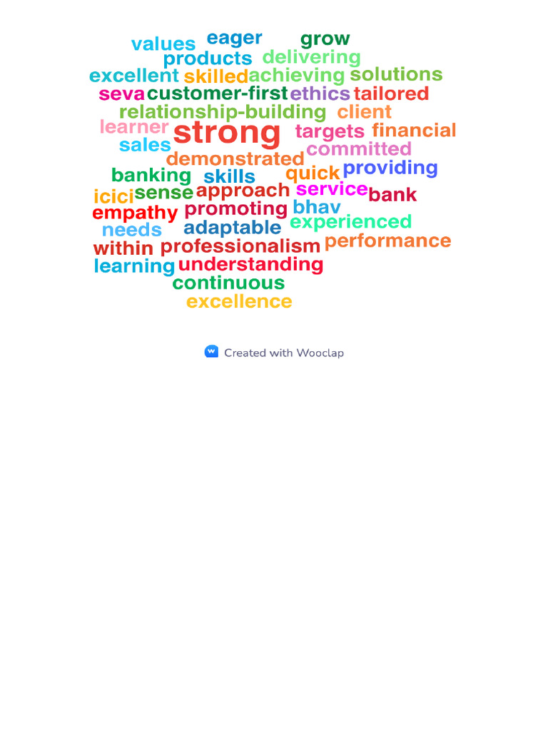 Wooclap Wordcloud | PDF